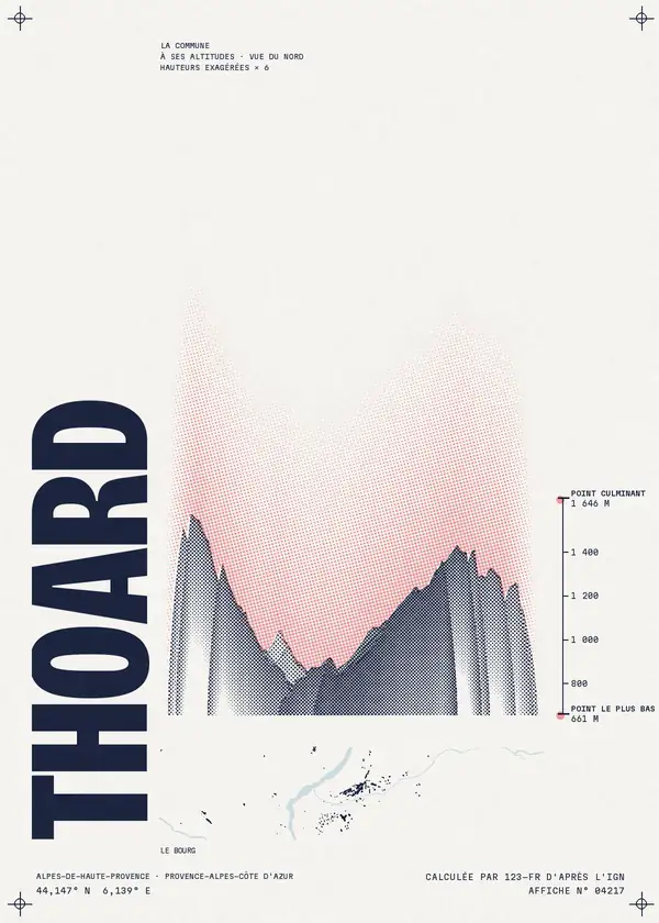 Affiche de Thoard, calculée par 123-fr d'après l'IGN