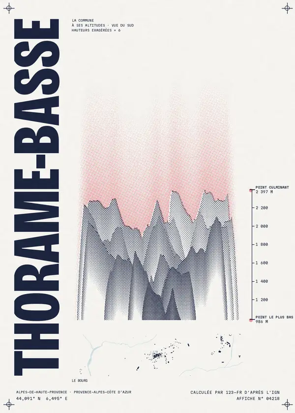 Affiche de Thorame-Basse, calculée par 123-fr d'après l'IGN