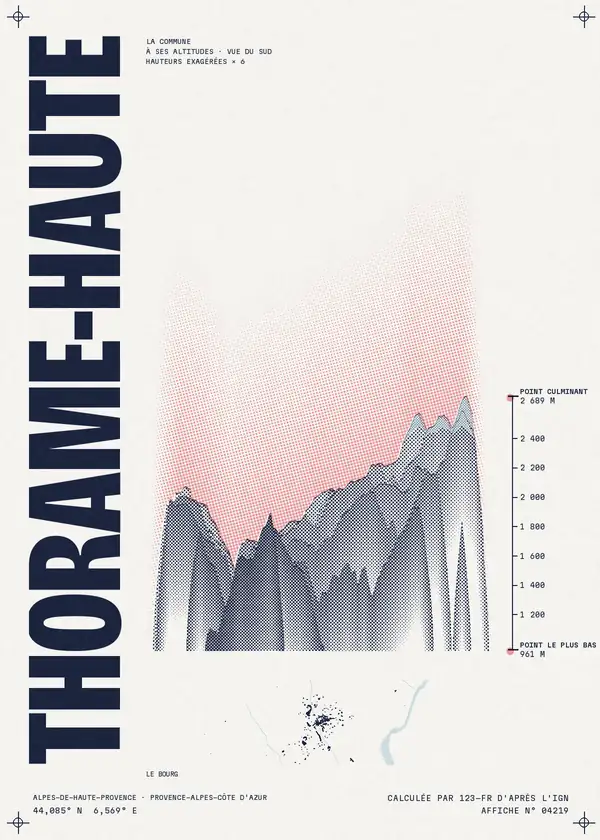 Affiche de Thorame-Haute, calculée par 123-fr d'après l'IGN