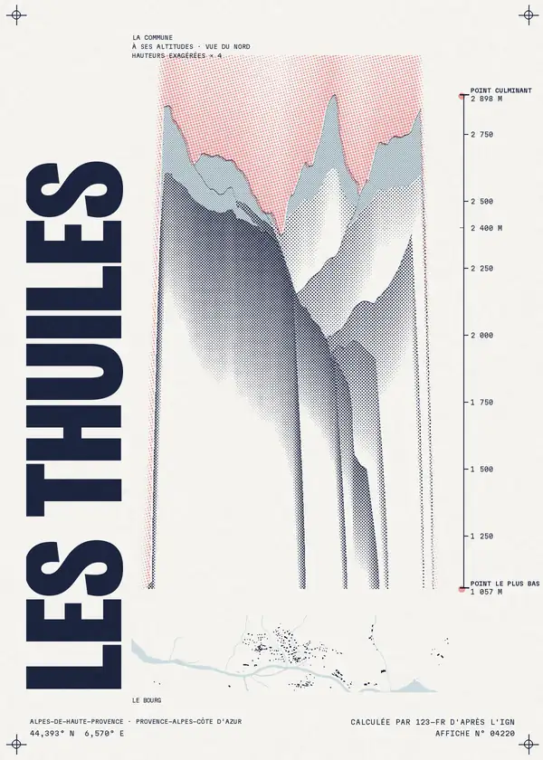 Affiche de Les Thuiles, calculée par 123-fr d'après l'IGN