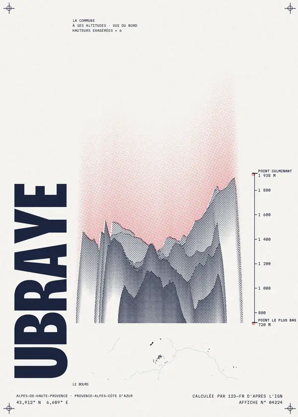 Affiche de Ubraye, calculée par 123-fr d'après l'IGN
