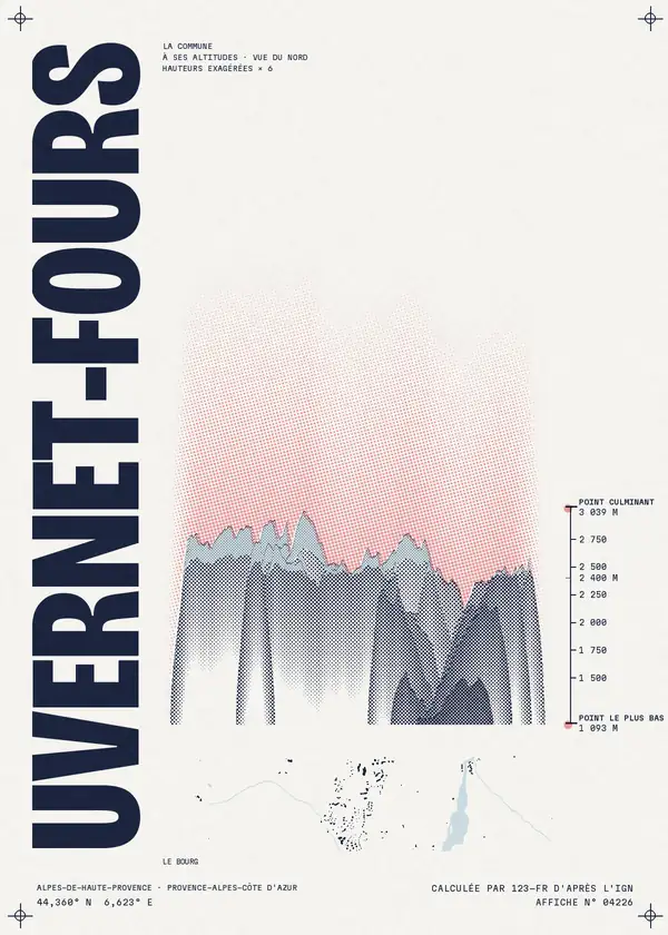 Affiche de Uvernet-Fours, calculée par 123-fr d'après l'IGN