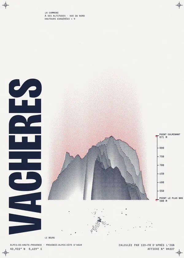 Affiche de Vachères, calculée par 123-fr d'après l'IGN