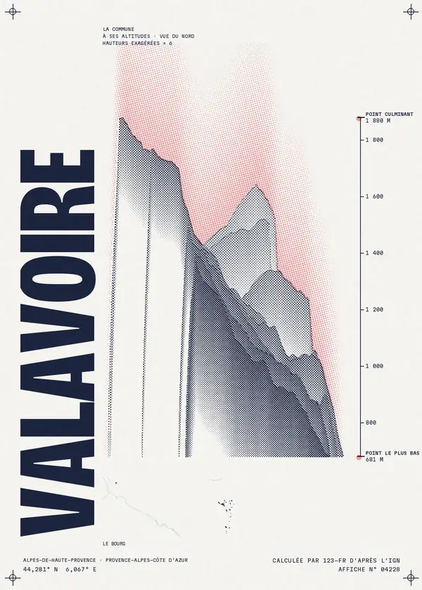 Affiche de Valavoire, calculée par 123-fr d'après l'IGN