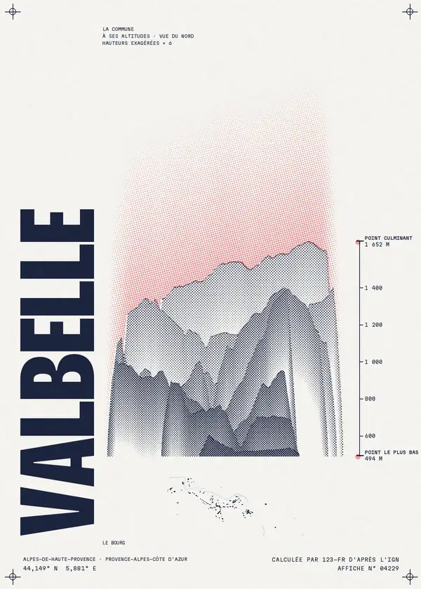 Affiche de Valbelle, calculée par 123-fr d'après l'IGN