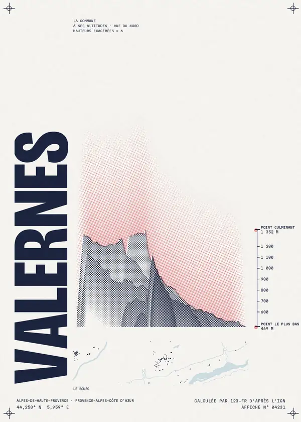 Affiche de Valernes, calculée par 123-fr d'après l'IGN