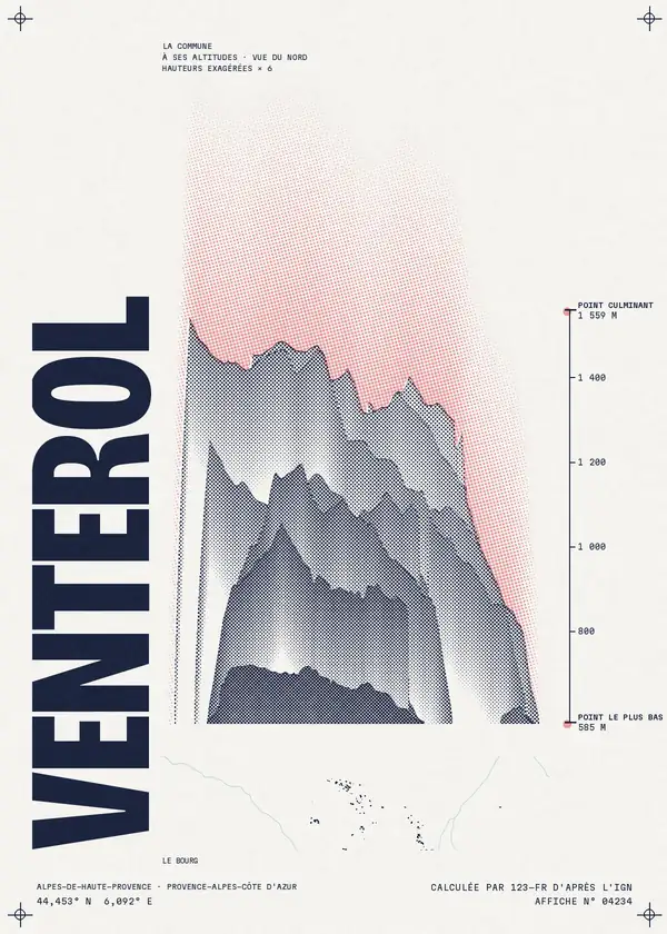 Affiche de Venterol, calculée par 123-fr d'après l'IGN