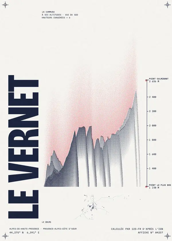 Affiche de Le Vernet, calculée par 123-fr d'après l'IGN