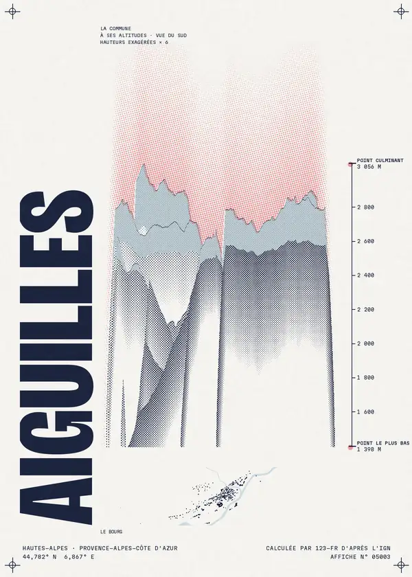 Affiche de Aiguilles, calculée par 123-fr d'après l'IGN