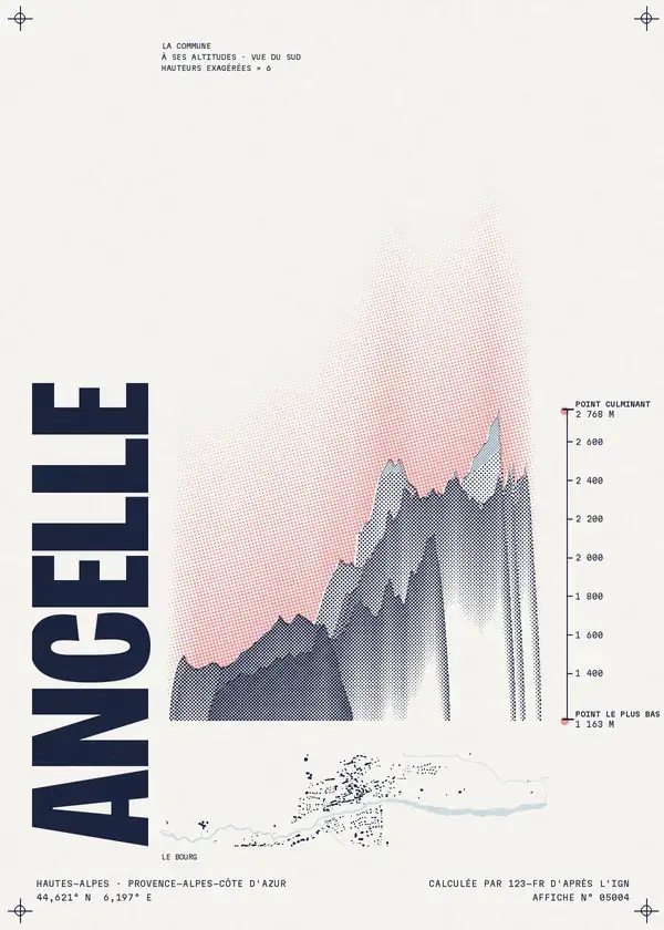 Affiche de Ancelle, calculée par 123-fr d'après l'IGN