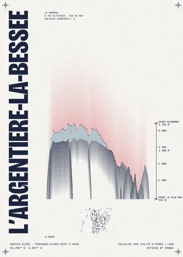Affiche de L'Argentière-la-Bessée, calculée par 123-fr d'après l'IGN