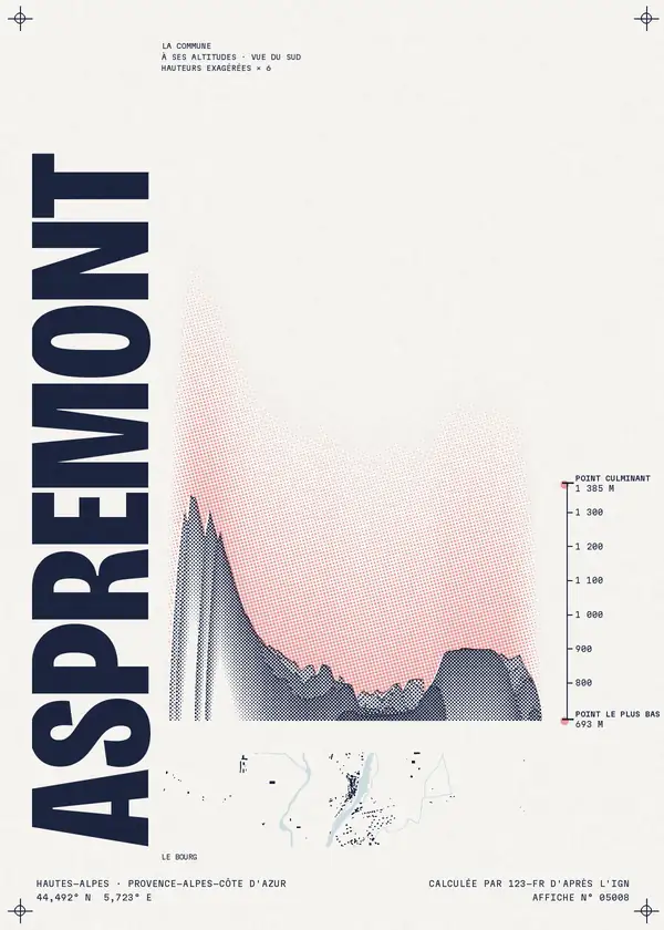 Affiche de Aspremont, calculée par 123-fr d'après l'IGN