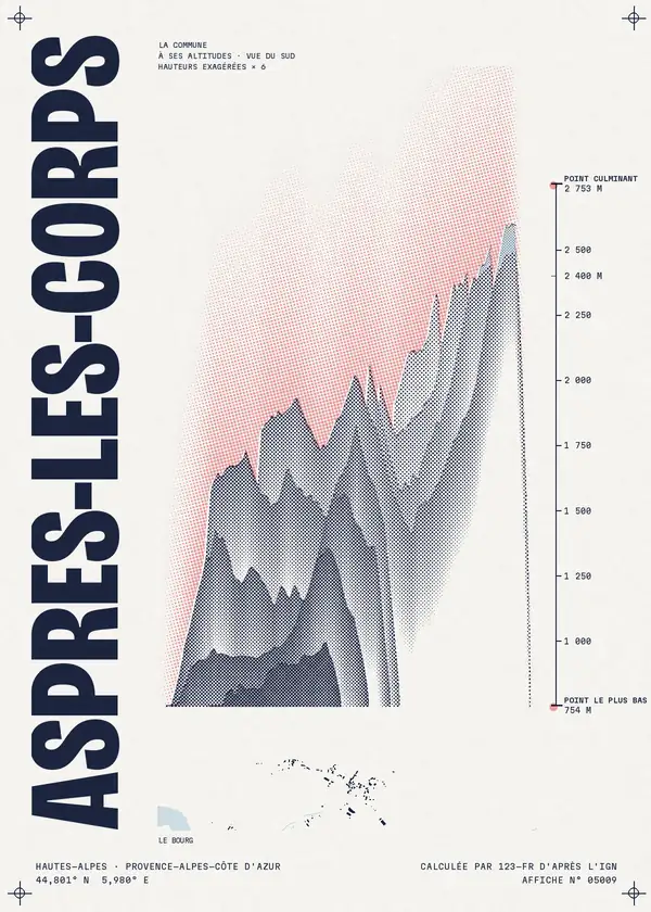 Affiche de Aspres-lès-Corps, calculée par 123-fr d'après l'IGN