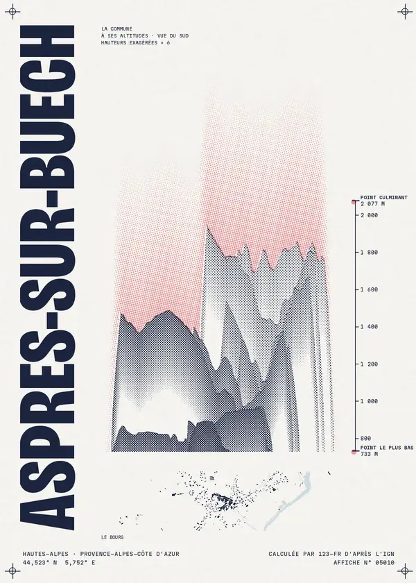 Affiche de Aspres-sur-Buëch, calculée par 123-fr d'après l'IGN