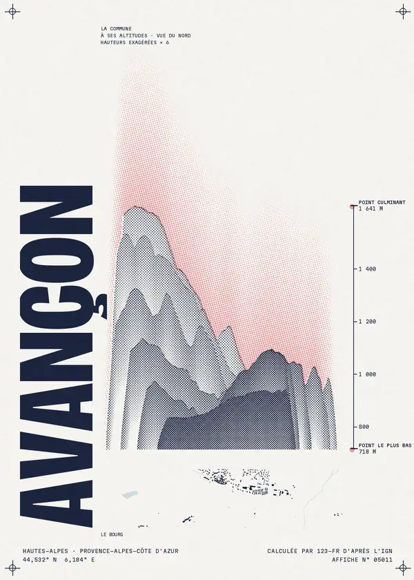 Affiche de Avançon, calculée par 123-fr d'après l'IGN