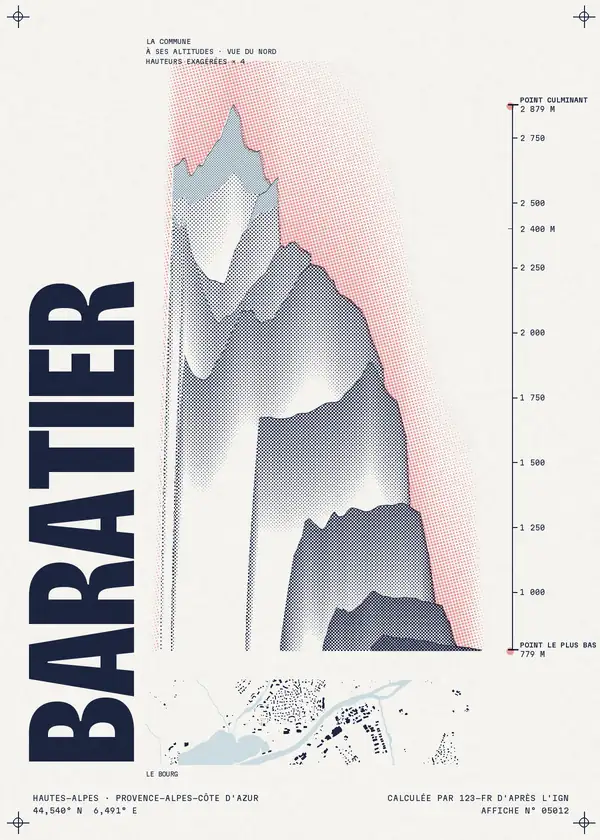 Affiche de Baratier, calculée par 123-fr d'après l'IGN