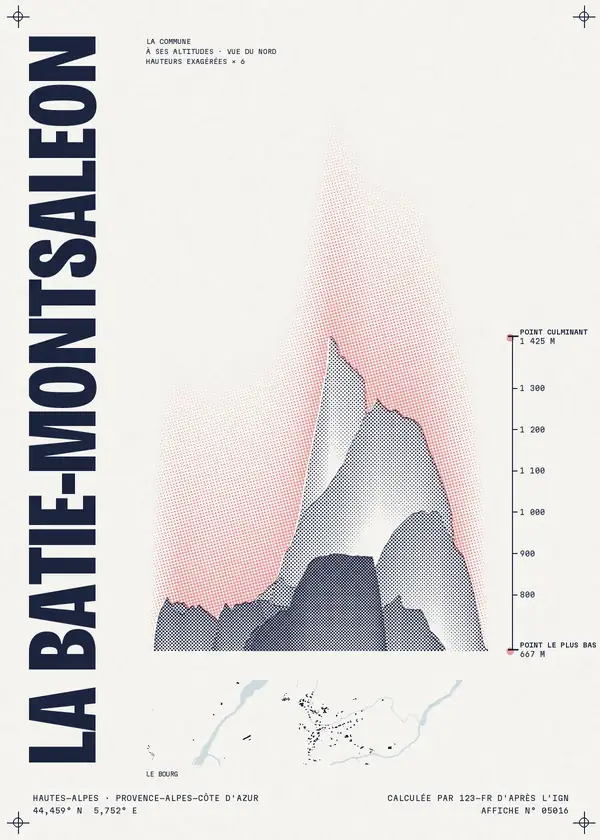 Affiche de La Bâtie-Montsaléon, calculée par 123-fr d'après l'IGN