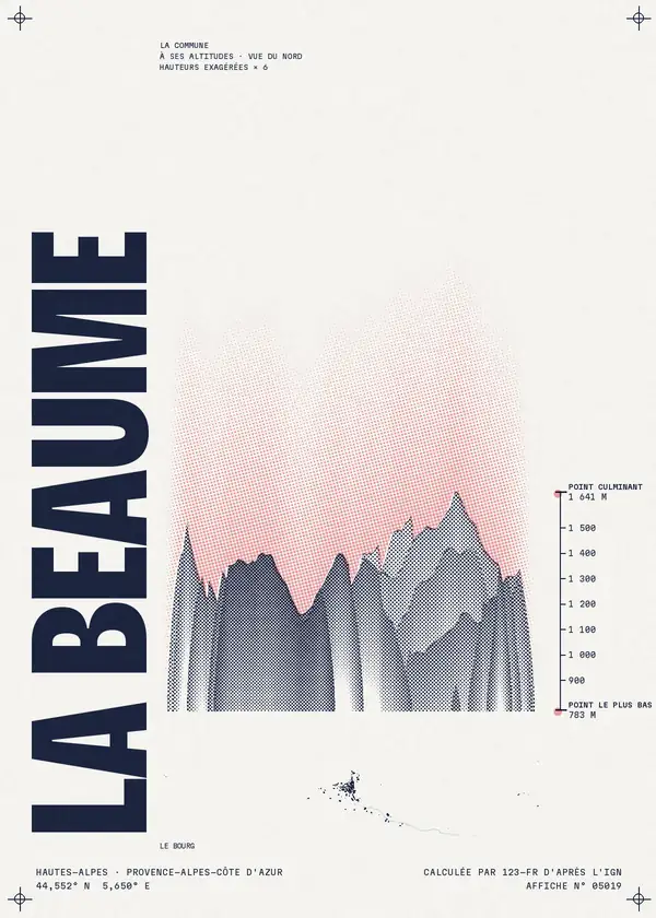 Affiche de La Beaume, calculée par 123-fr d'après l'IGN