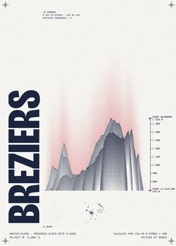 Affiche de Bréziers, calculée par 123-fr d'après l'IGN