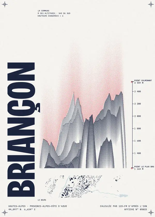Affiche de Briançon, calculée par 123-fr d'après l'IGN