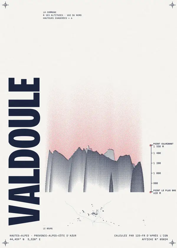 Affiche de Valdoule, calculée par 123-fr d'après l'IGN