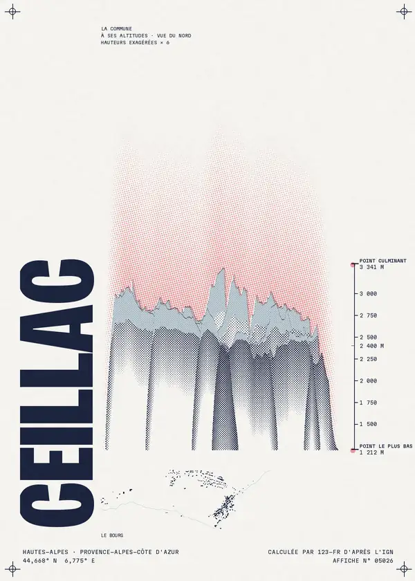 Affiche de Ceillac, calculée par 123-fr d'après l'IGN