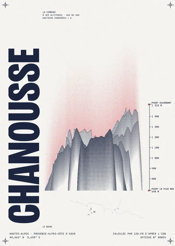 Affiche de Chanousse, calculée par 123-fr d'après l'IGN