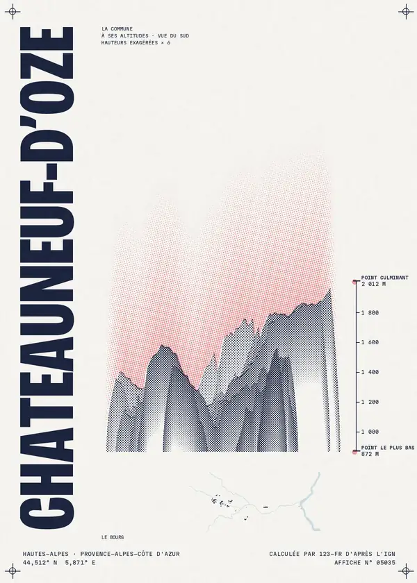 Affiche de Châteauneuf-d'Oze, calculée par 123-fr d'après l'IGN