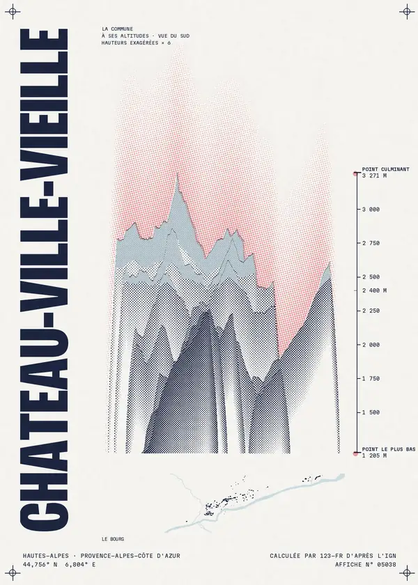 Affiche de Château-Ville-Vieille, calculée par 123-fr d'après l'IGN