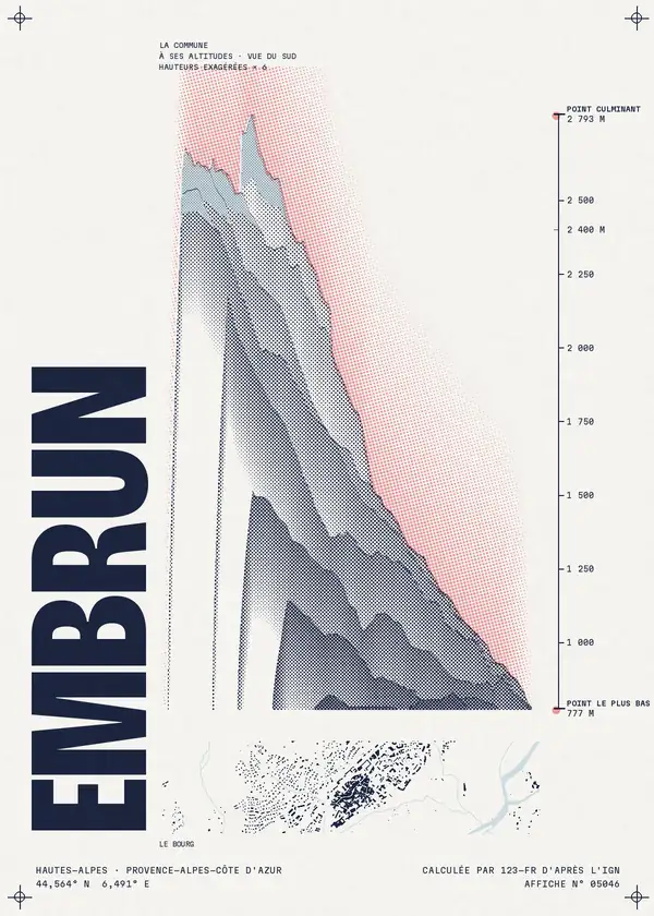 Affiche de Embrun, calculée par 123-fr d'après l'IGN
