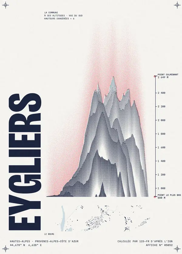 Affiche de Eygliers, calculée par 123-fr d'après l'IGN