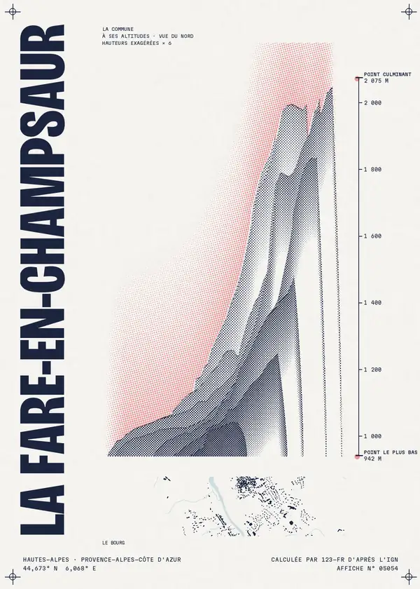 Affiche de La Fare-en-Champsaur, calculée par 123-fr d'après l'IGN