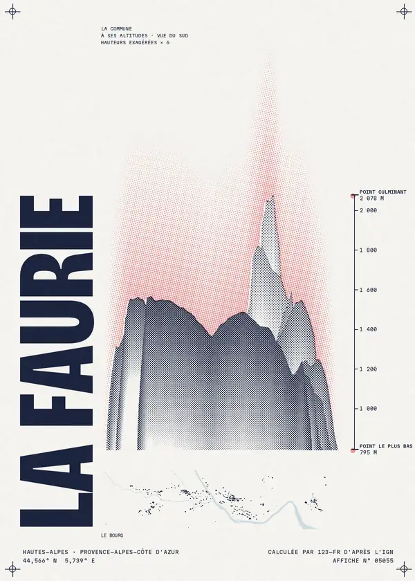 Affiche de La Faurie, calculée par 123-fr d'après l'IGN