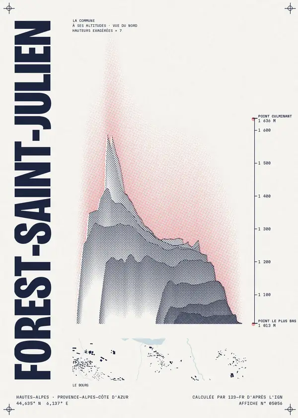 Affiche de Forest-Saint-Julien, calculée par 123-fr d'après l'IGN