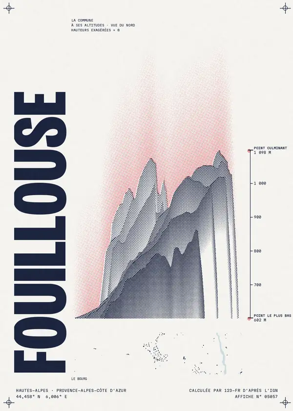 Affiche de Fouillouse, calculée par 123-fr d'après l'IGN