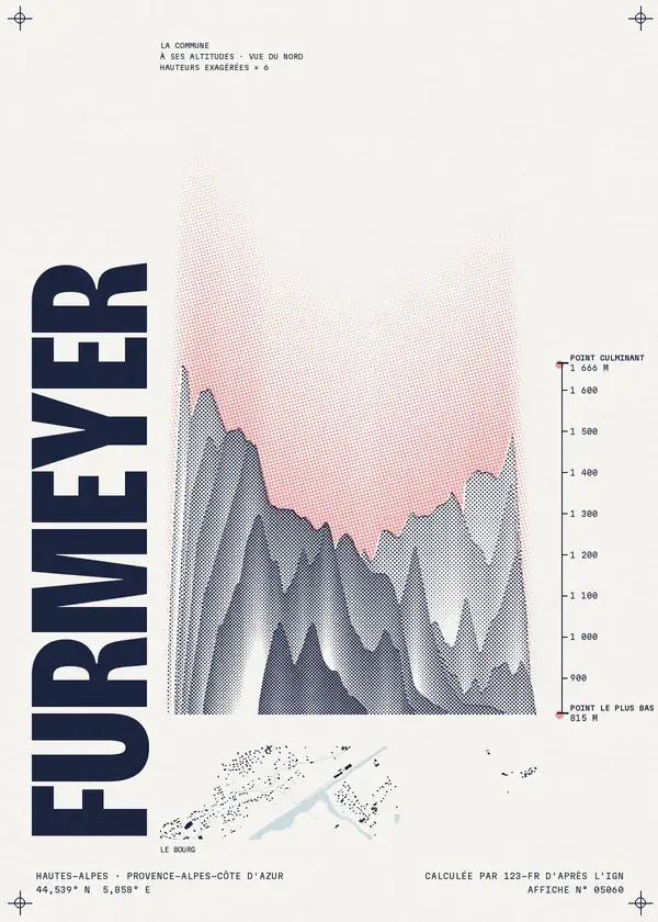 Affiche de Furmeyer, calculée par 123-fr d'après l'IGN