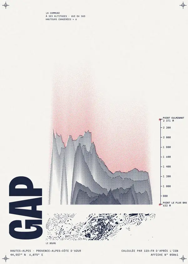 Affiche de Gap, calculée par 123-fr d'après l'IGN