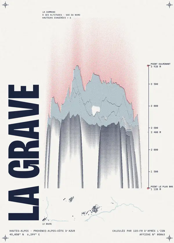 Affiche de La Grave, calculée par 123-fr d'après l'IGN