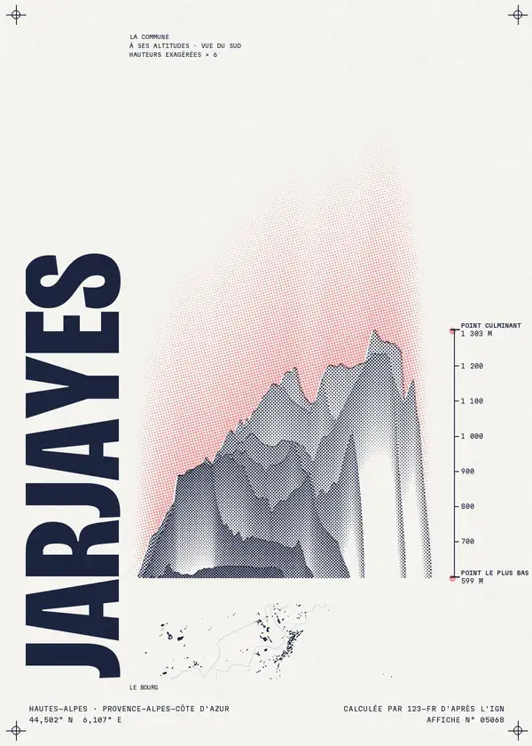 Affiche de Jarjayes, calculée par 123-fr d'après l'IGN