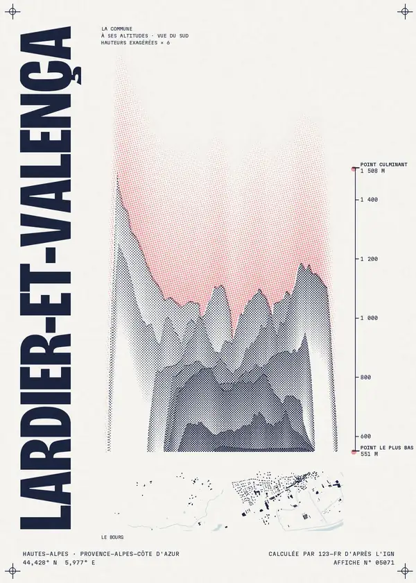 Affiche de Lardier-et-Valença, calculée par 123-fr d'après l'IGN