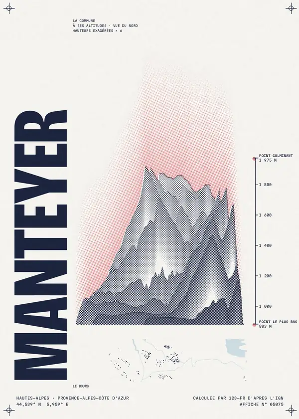Affiche de Manteyer, calculée par 123-fr d'après l'IGN