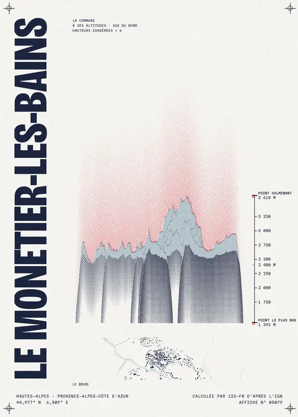 Affiche de Le Monêtier-les-Bains, calculée par 123-fr d'après l'IGN