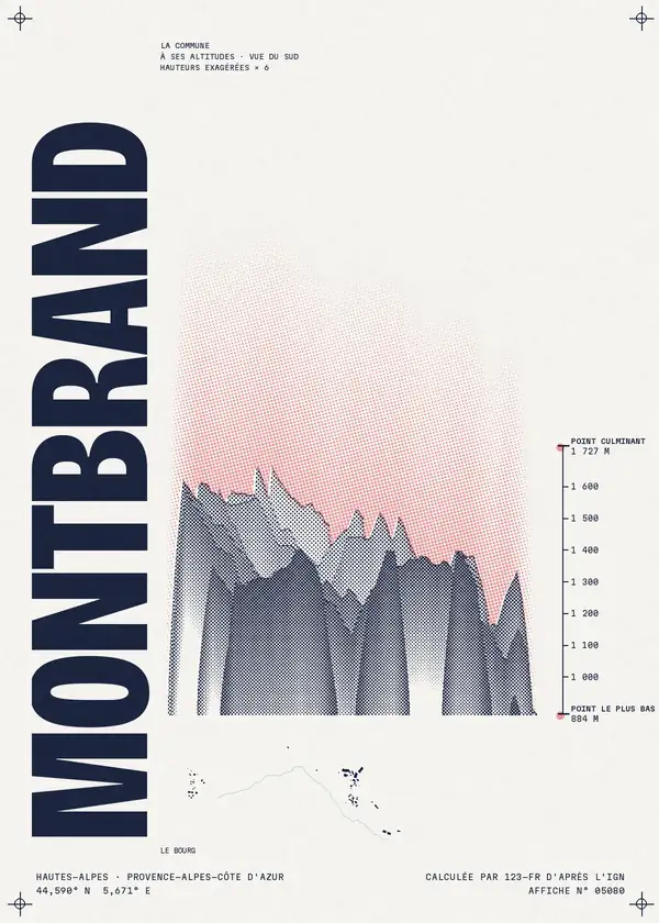 Affiche de Montbrand, calculée par 123-fr d'après l'IGN