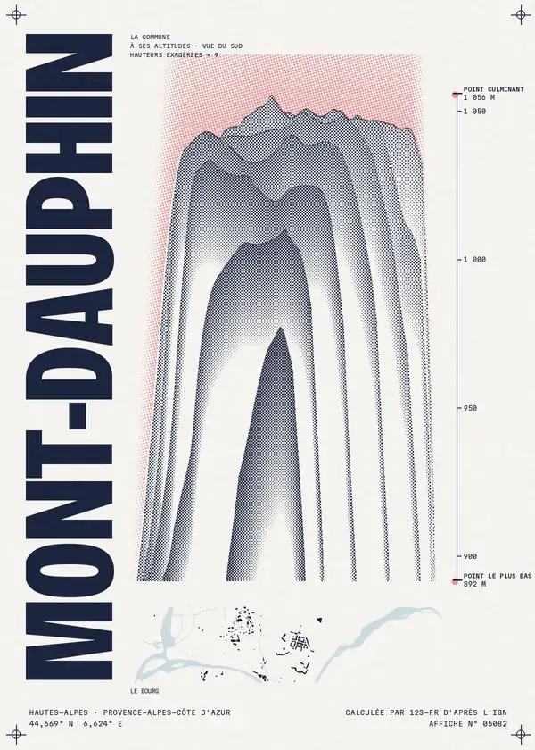 Affiche de Mont-Dauphin, calculée par 123-fr d'après l'IGN