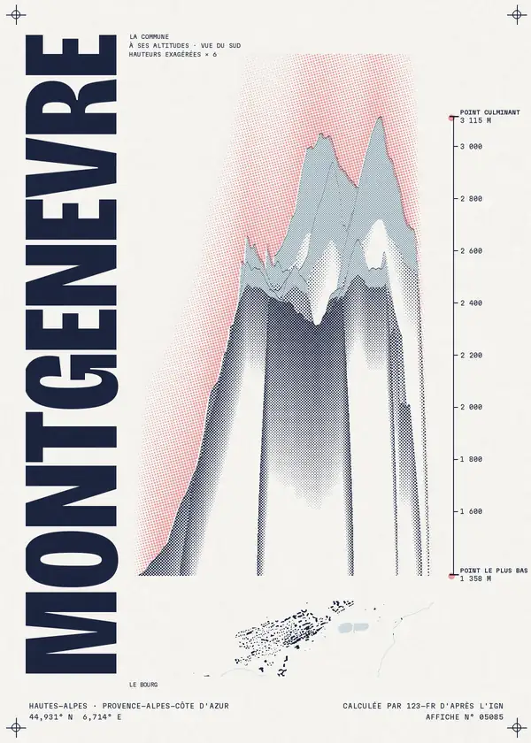 Affiche de Montgenèvre, calculée par 123-fr d'après l'IGN
