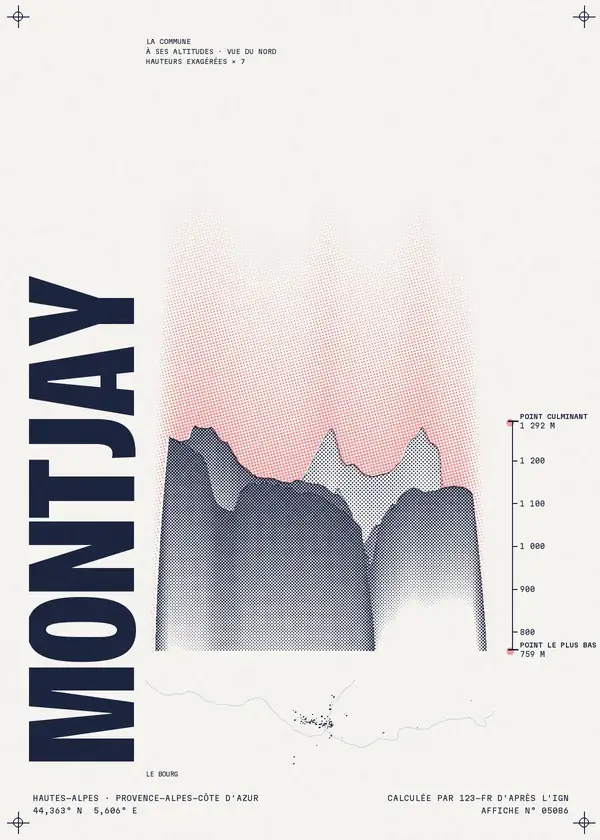 Affiche de Montjay, calculée par 123-fr d'après l'IGN