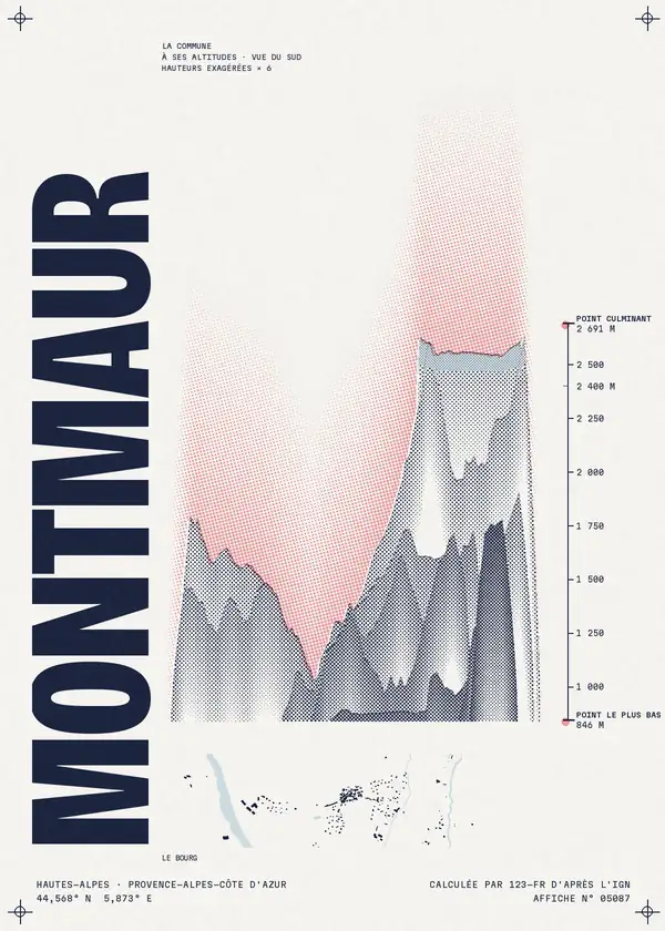Affiche de Montmaur, calculée par 123-fr d'après l'IGN