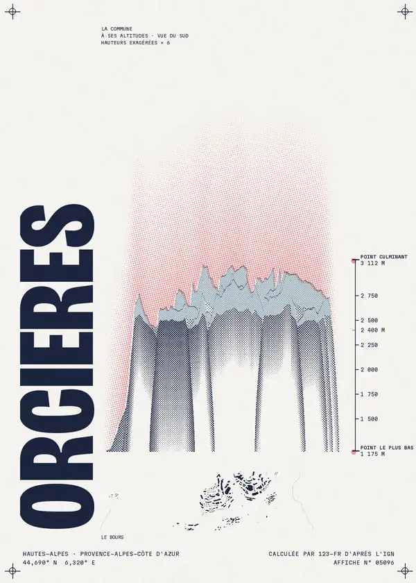 Affiche de Orcières, calculée par 123-fr d'après l'IGN