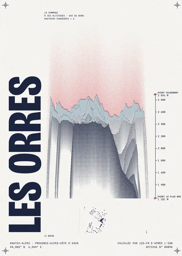 Affiche de Les Orres, calculée par 123-fr d'après l'IGN