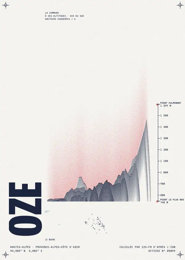 Affiche de Oze, calculée par 123-fr d'après l'IGN